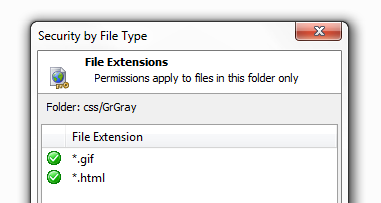 A Extensions Security